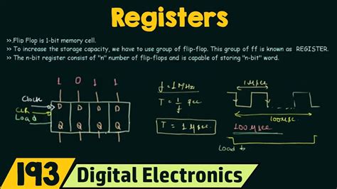 what is register in digital electronics|Registers .